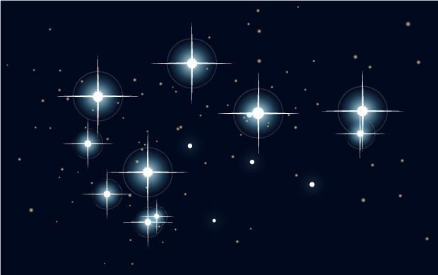 Matariki - Dyrberg/Kern NZ